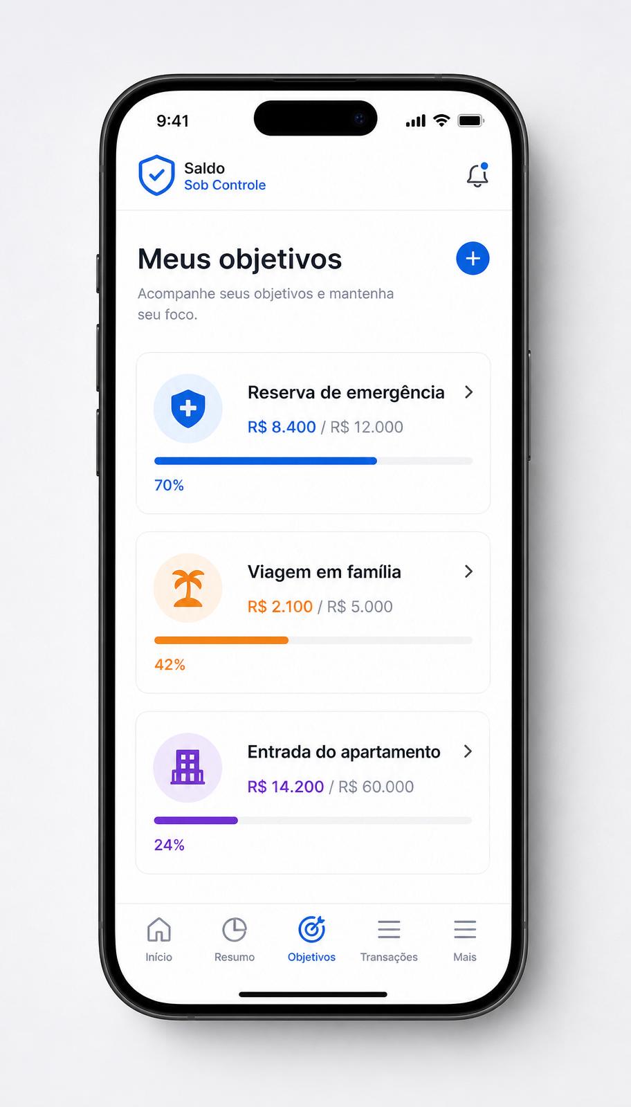 Objetivos e metas